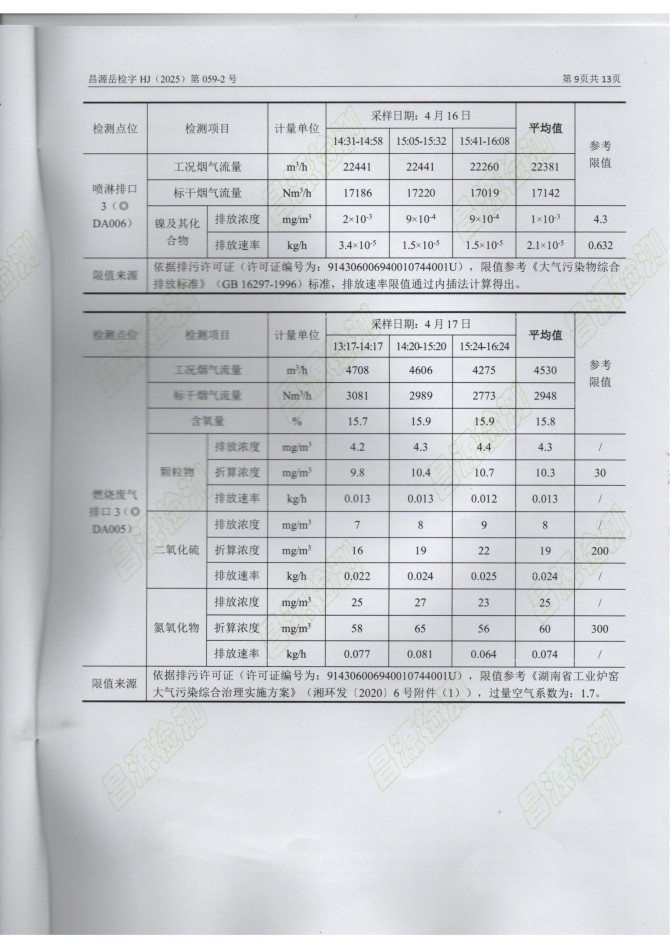 岳陽(yáng)長(zhǎng)旺化工有限公司,催化劑再生及技術(shù)咨詢,岳陽(yáng)化工產(chǎn)品